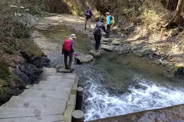 前田川遊歩道