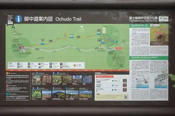 案内板