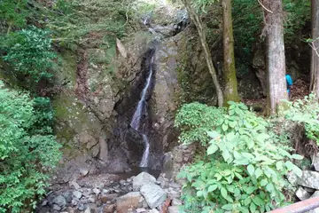 二重滝