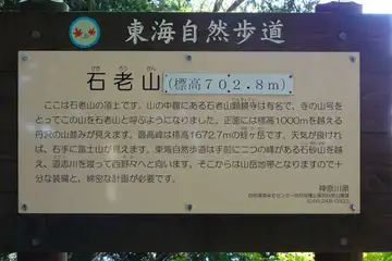 石老山の案内板