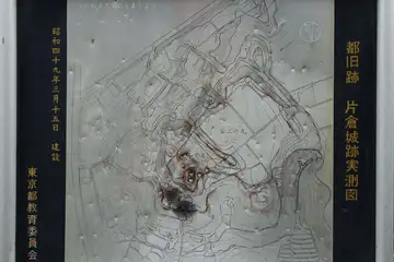 片倉城址公園の片倉城址実測図