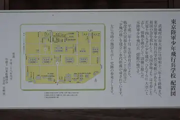 禅昌寺の飛行兵学校の配置図