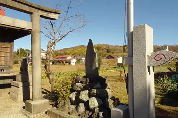 八坂神社の下中座之碑