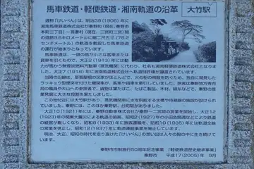 湘南軌道大竹駅跡