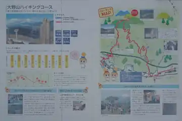 大野山ハイキングコースの案内板