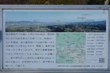 河村城の案内板