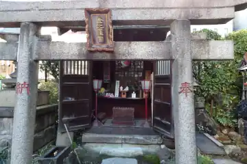 柳森神社の金毘羅宮