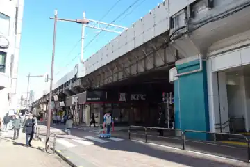 御徒町駅の西口