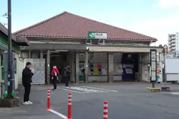 鶯谷駅の南口