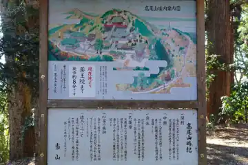 高尾山の境内案内図