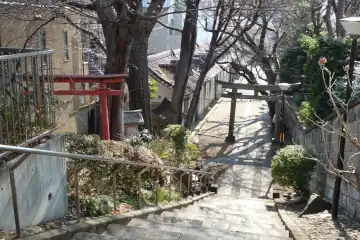 田端八幡神社の急な石段