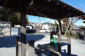 鵜ノ木八幡神社の御手水場