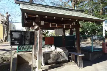 諏訪神社の御手水場