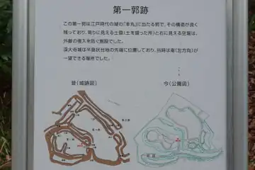 深大寺城の１郭案内板