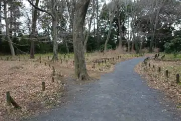 深大寺城の１郭