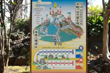 鳩森八幡神社の千駄ヶ谷富士塚の案内板