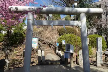 鳩森八幡神社の千駄ヶ谷富士塚