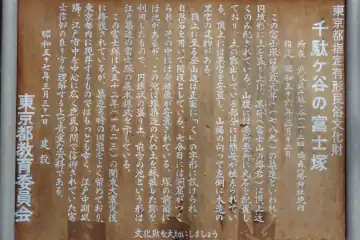 鳩森八幡神社の千駄ヶ谷富士塚の案内図