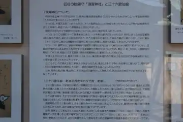 須賀神社の三十六歌仙の説明