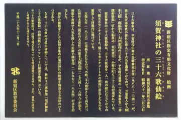 須賀神社の三十六歌仙絵の説明