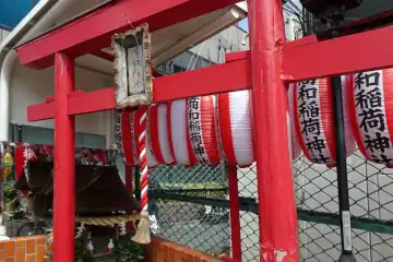 商和稲荷神社の稲荷社