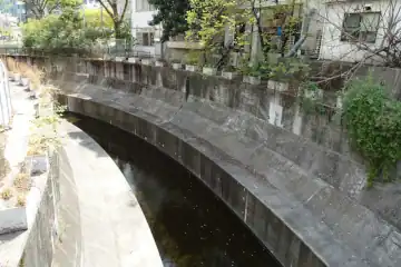 渋谷川