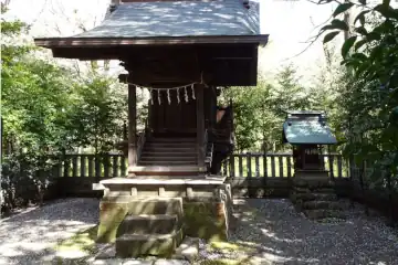 武蔵国府八幡宮の本殿