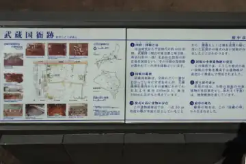 武蔵国衙跡の案内板