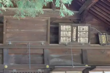 大國魂神社の拝殿に奉納額