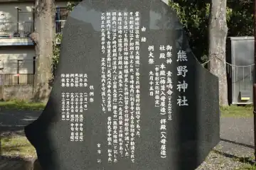 熊野神社の熊野神社の由緒書き