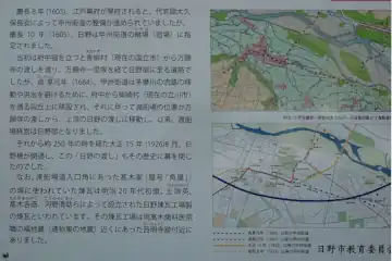 日野宿の案内板