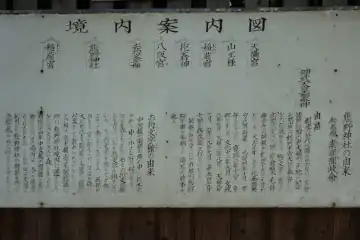 熊野神社の境内に熊野神社の由来