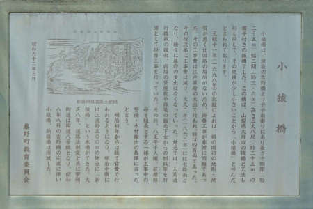 小猿橋の案内板