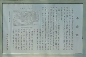 小猿橋の案内板