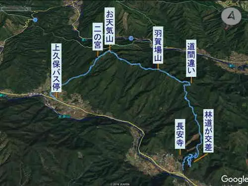 羽賀場山からお天気山・登山コース
