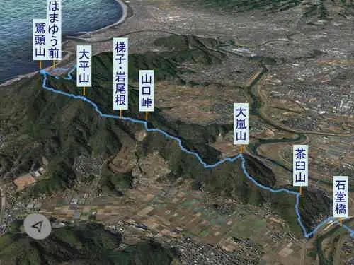 奥沼津アルプス・登山コース