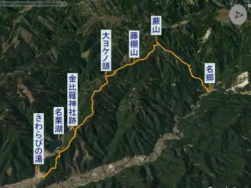 蕨山・登山コース