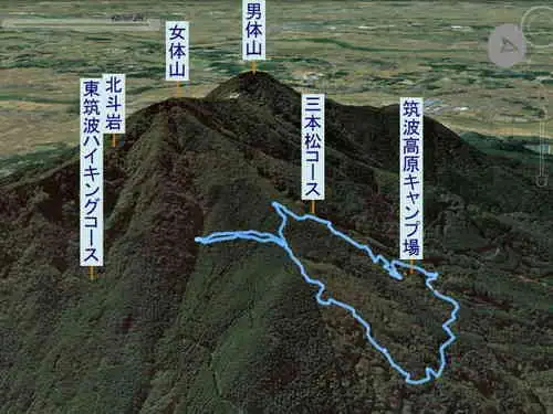 裏筑波山麓・登山コース