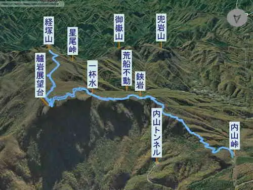 荒船山・登山コース