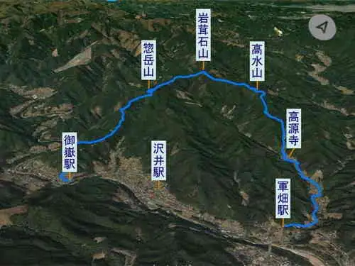 高水三山・登山コース