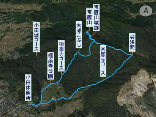 宝篋山・登山コース