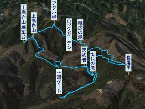 養沢川から上高岩山・登山コース