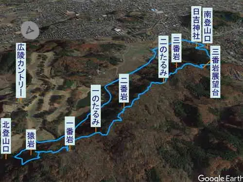 鹿沼岩山・登山コース