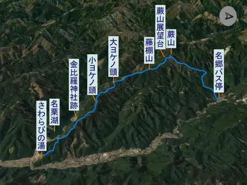 蕨山・登山コース