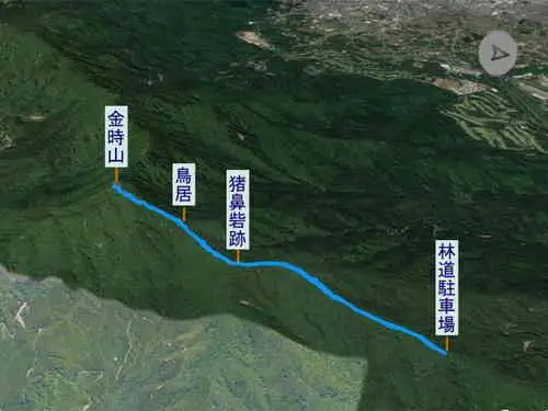 金時山・登山コース