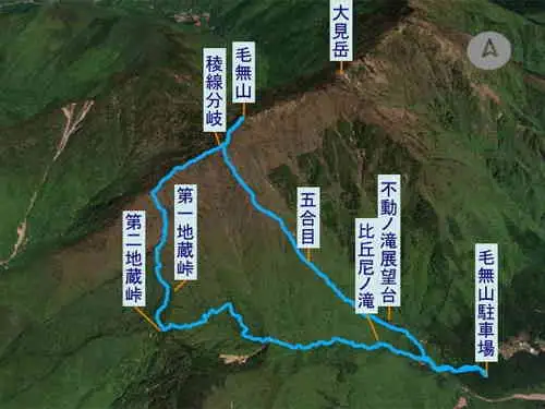 毛無山・登山コース