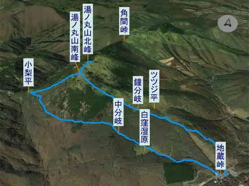 湯ノ丸山・登山コース