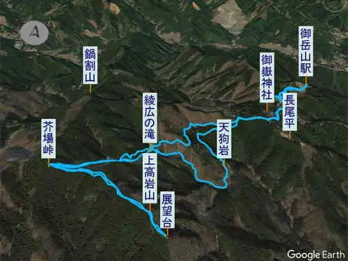 上高岩山とロックガーデン・登山コース