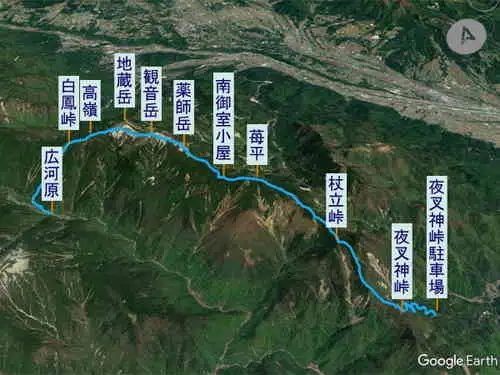 鳳凰三山から高嶺・登山コース