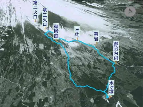 水ヶ塚から宝永火口・登山コース